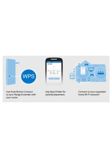 Extensor WiFi Linksys RE6250 Dual Band AC750 - Blanco