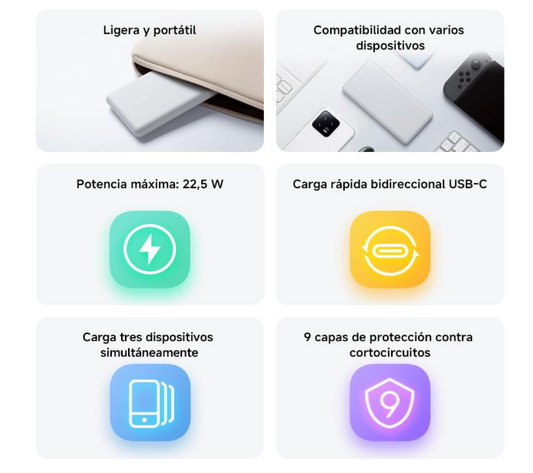 Power Bank Xiaomi 10.000 mAh 22.5W Lite - Gris
