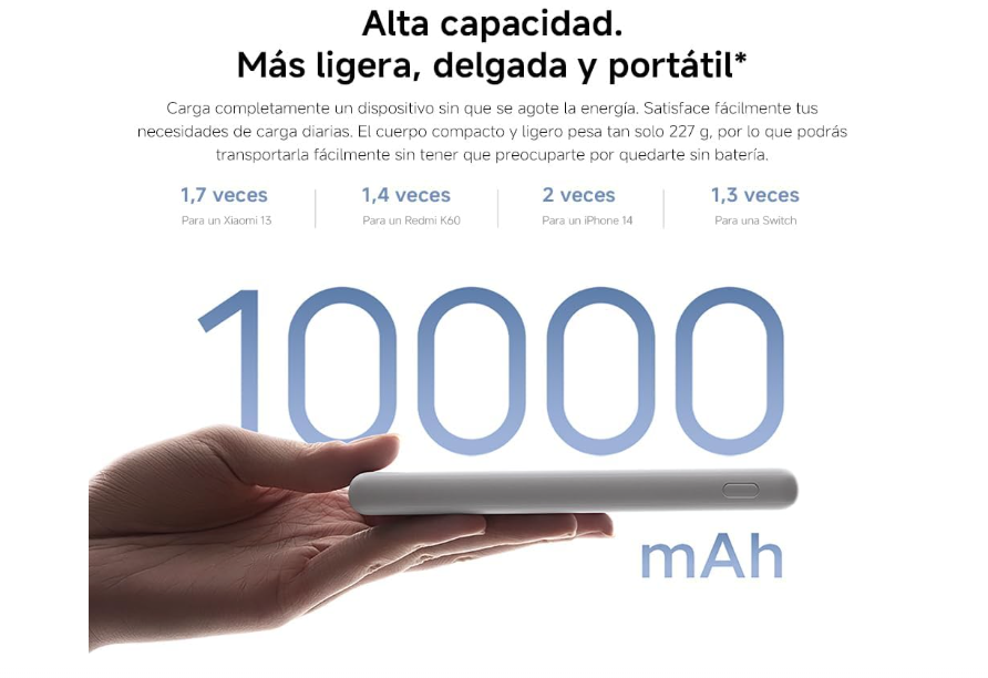 Power Bank Xiaomi 10.000 mAh 22.5W Lite - Gris