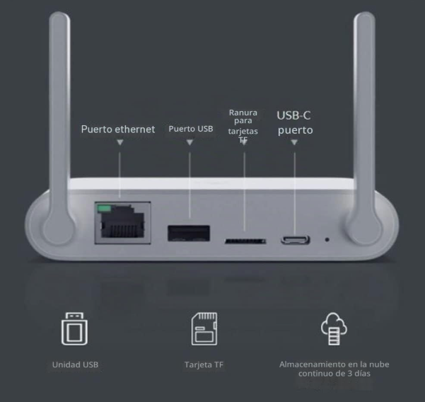 Cámara de Seguridad Exterior Xiaomi 1080p Set - Blanco
