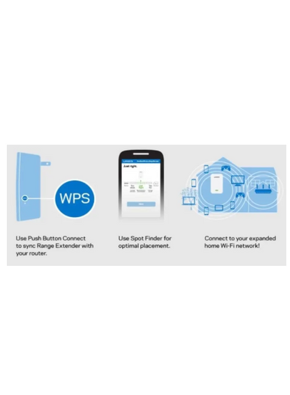 Extensor WiFi Linksys RE6250 Dual Band AC750 - Blanco